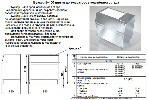 Бункер Abat Б-400 (без крышки) Бункер Abat Б-400 (без крышки)